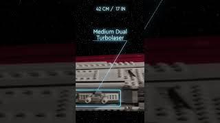 樂高星球大戰75367復仇者級共和國攻擊巡洋艦-5374件